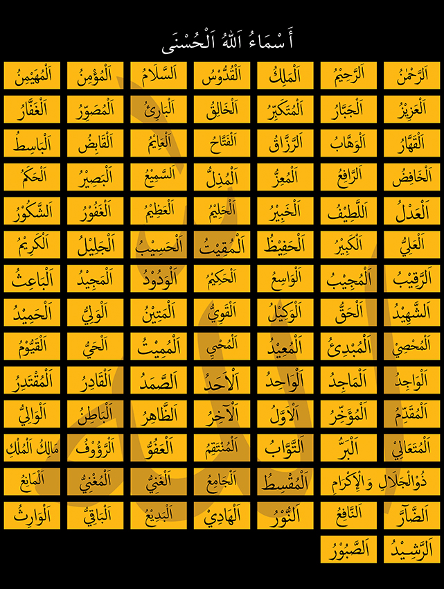 Name's of ALLAH